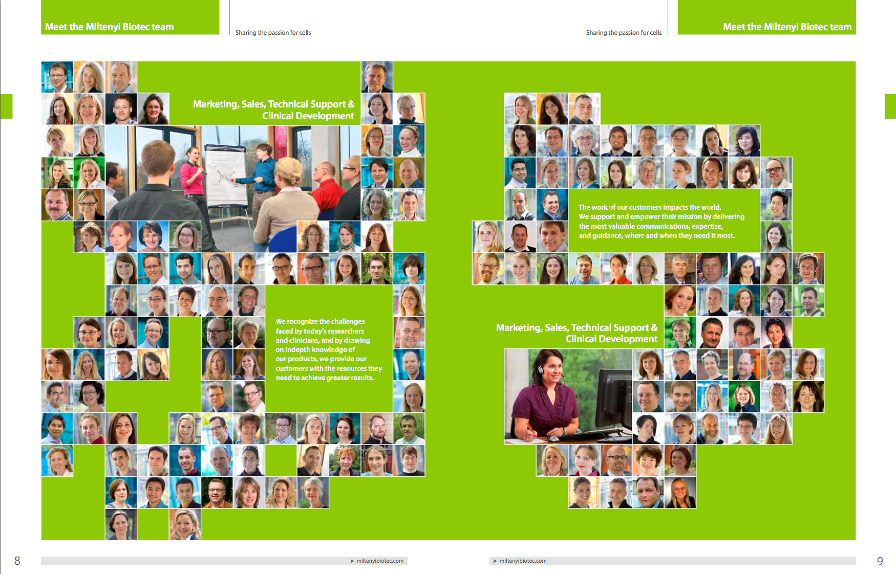 Catalog people pages (some hundred people pictures …)